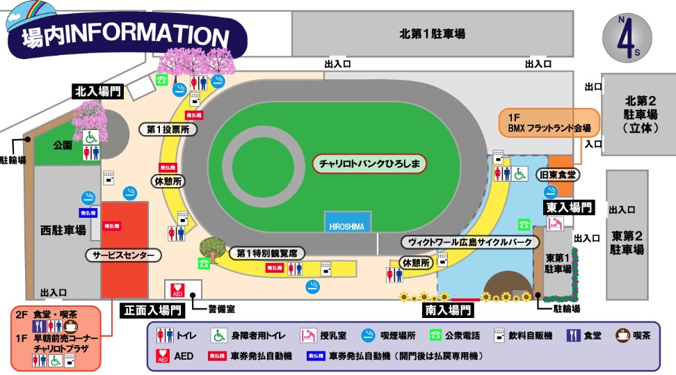 広島競輪場の特徴
