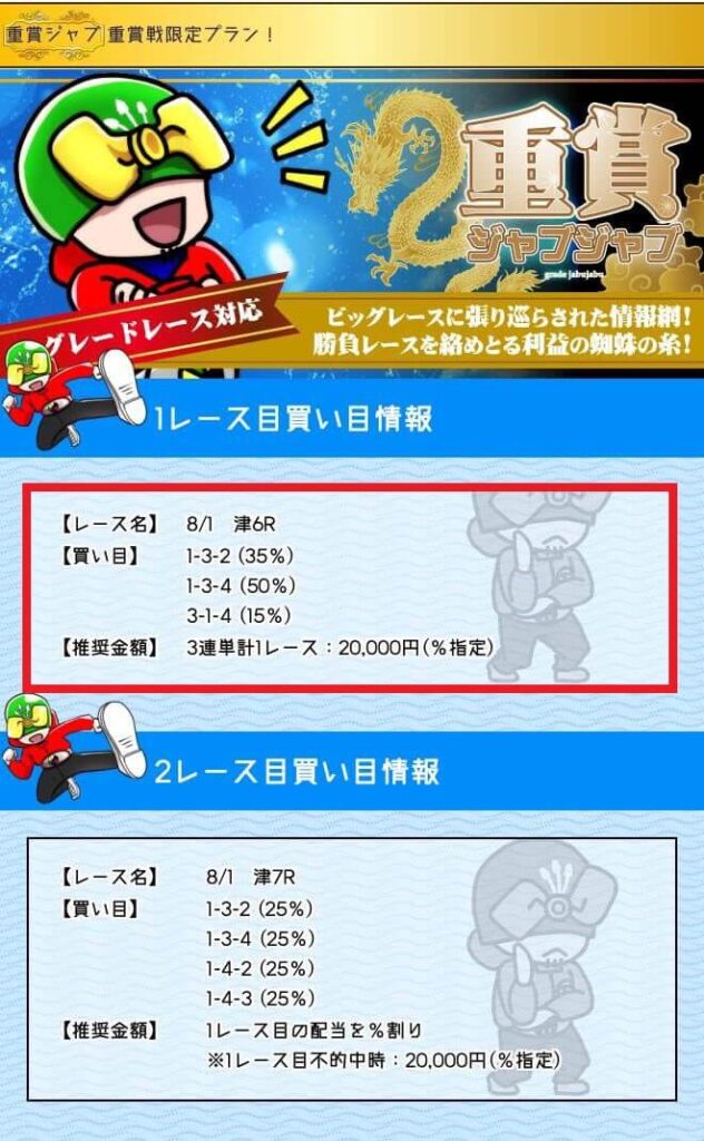 8月1日重賞ジャブジャブ1レース目の買い目